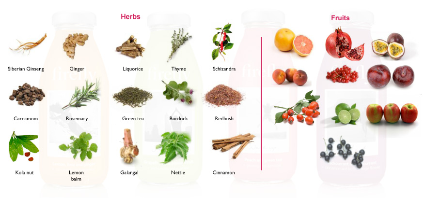 herbs